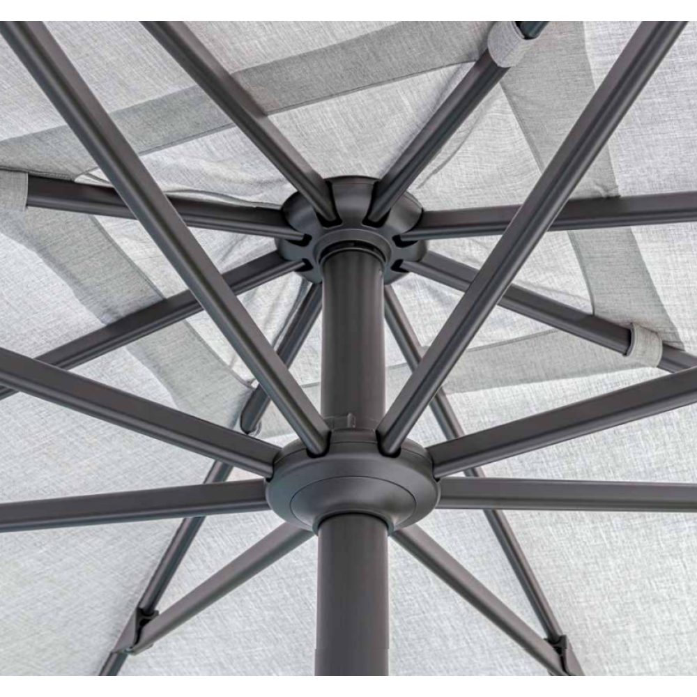 ShadeMaker Resort Umbrellas Strong & Durable Patio Umbrella Store